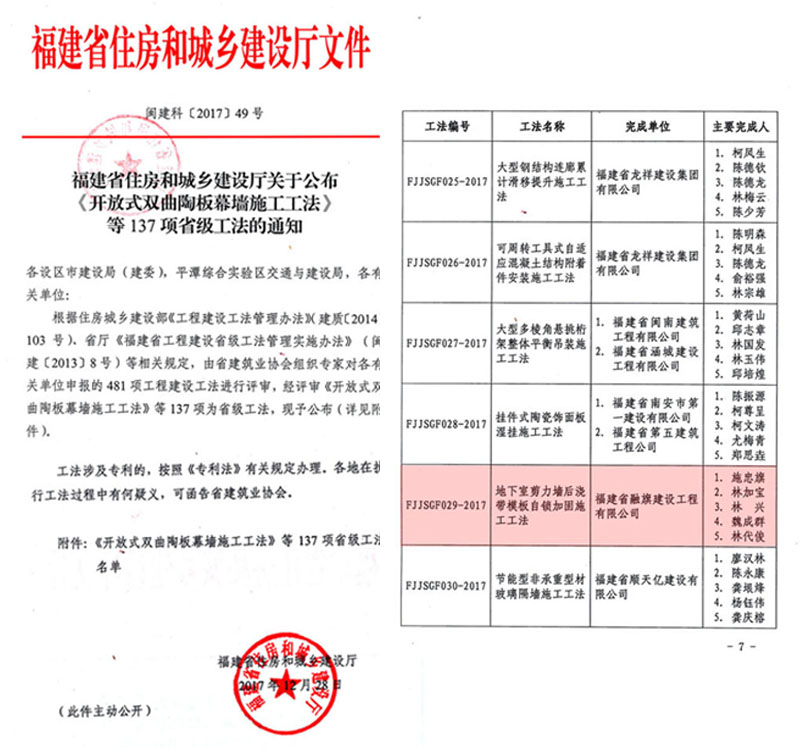 2017.12.28“地下室剪力墙后浇带模板自锁加固施工工法”入选省级《开放式双曲陶板幕墙施工工法》